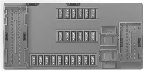 Diagrama De Fusibles Ram Promaster