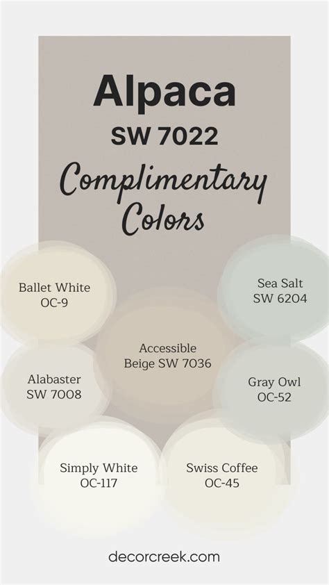 Alpaca Sw 7022 Paint Color By Sherwin Williams Decorcreek