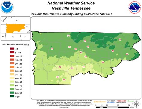 State Of Tn And Middle Tn Graphical Daily Climate