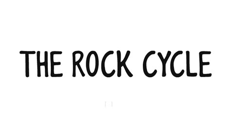 Rock Cycle Goes With Rock Cycle Doodle Notes By Sarah Young On Prezi