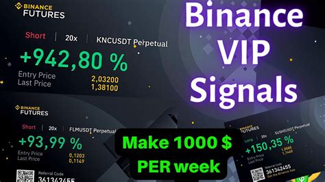 Binance Future Trading Signals Future Trading Signals Telegram