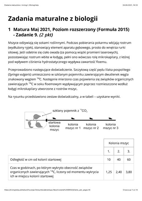 Zadania Maturalne Z Biologii Biolog Help Zadania Maturalne Z Biologii