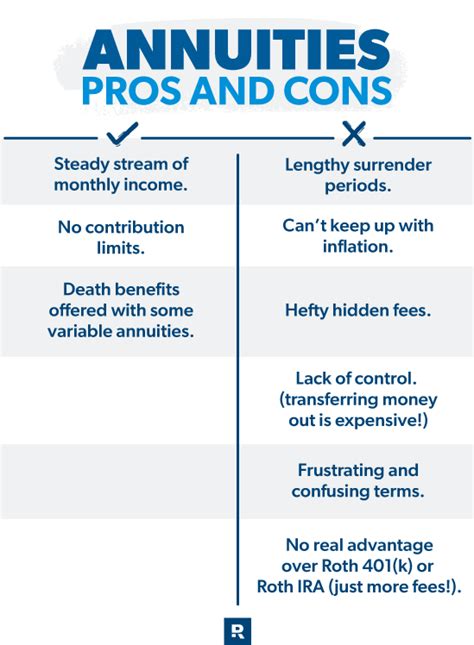 What Is An Annuity And How Does It Work Rohstoff