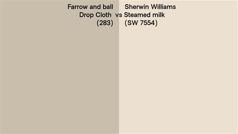 Farrow And Ball Drop Cloth 283 Vs Sherwin Williams Steamed Milk Sw