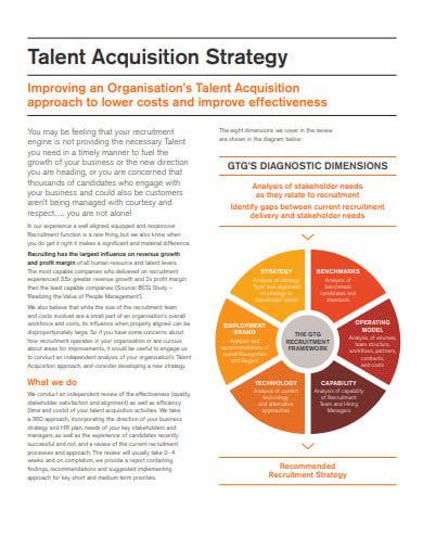 10 Talent Acquisition Strategy Templates In Pdf Doc