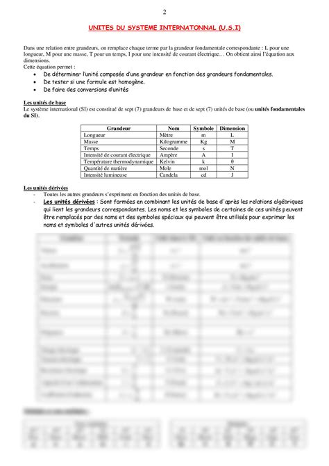 Solution Unites Du Systeme International Physics Studypool