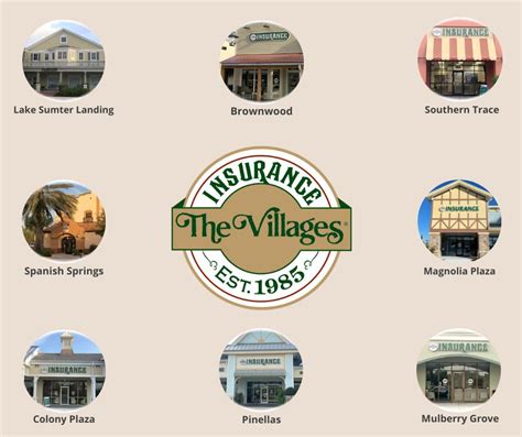 The Villages Insurance A Guided Solutions Member On Linkedin
