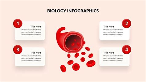 Biology Slides and Infographic Templates