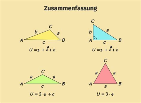 Umfang Von Dreiecken Erklärung And Übungen