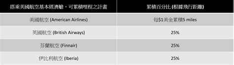 [新手專區] 搭乘主流美籍航空的＂基本經濟艙＂ Basic Economy Class ，該把飛行的哩程累積到哪裡呢？ Tripplus