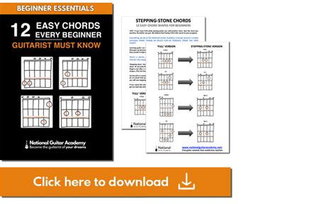 Wonderwall Chords The Ultimate Guide National Guitar Academy