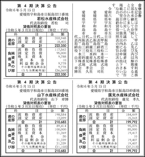 山下水産株式会社 第4期決算公告 官報決算データベース