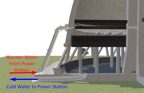 Natural Draft Cooling Tower (Natural Draft Cooling Towers) Explained ...