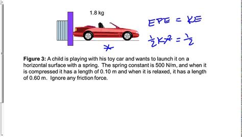 Elastic Potential Energy Youtube