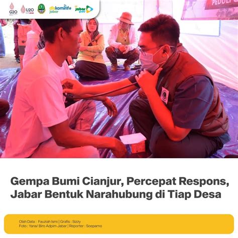 Jabarprov Go Id Ayo M Vaksinasi On Twitter Gempa Bumi Cianjur