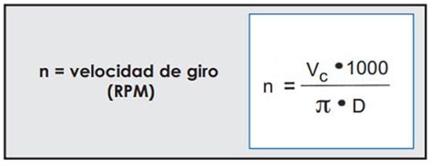 Velocidad De Corte Y De Avance En Fresadora CNC Como Calcularlas