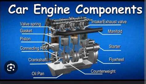 Car Engine Parts At Best Price In Delhi Bararia Motors