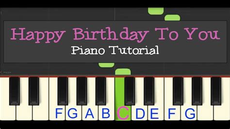 Easy Piano Tutorial Happy Birthday To You Slow Tempo Piano