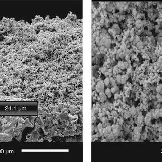 DTA And TGA Curves Of Natural Kaolin And Calcium Carbonate Mixtures