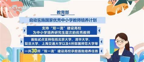 教育部启动中小学教师培养计划 健全中国特色教师教育体系 搜狐大视野 搜狐新闻