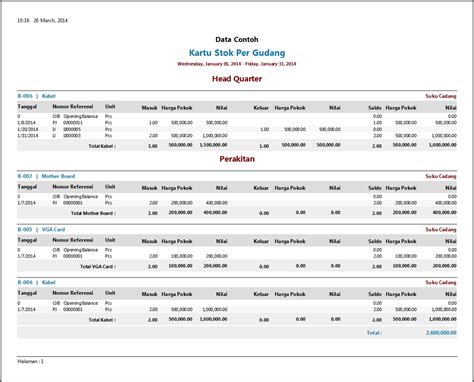 Contoh Laporan Persediaan Software Zahir Accounting