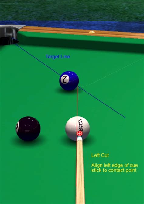 Shaft-Edge or Ferrule Aiming System - Billiards and Pool Principles, Techniques, Resources