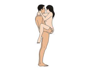 Knieend Oder Stehend Sexstellungen Ihr Wegweiser F R Besseren Sex