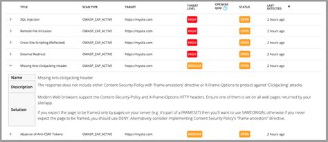 Los Mejores Esc Neres De Vulnerabilidades Web Para Una Seguridad