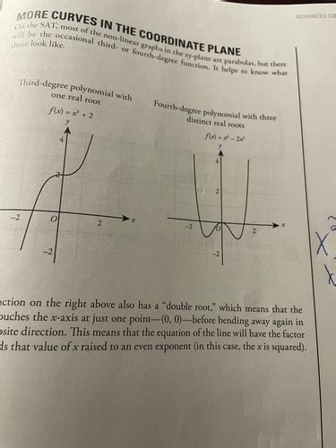 SAT MATH Flashcards Quizlet