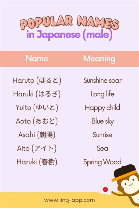 Japanese Pet Names For Boyfriend