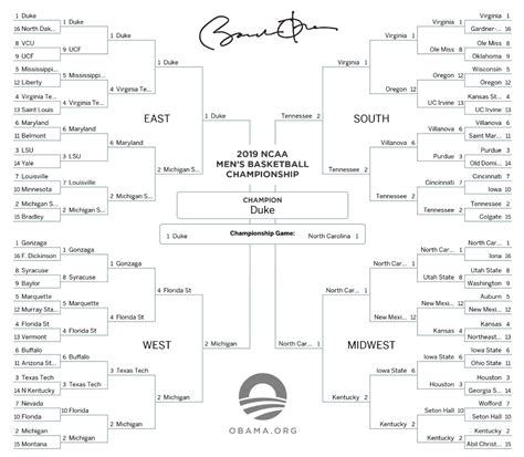 Check Out Barack Obamas 2019 Ncaa Tournament Brackets