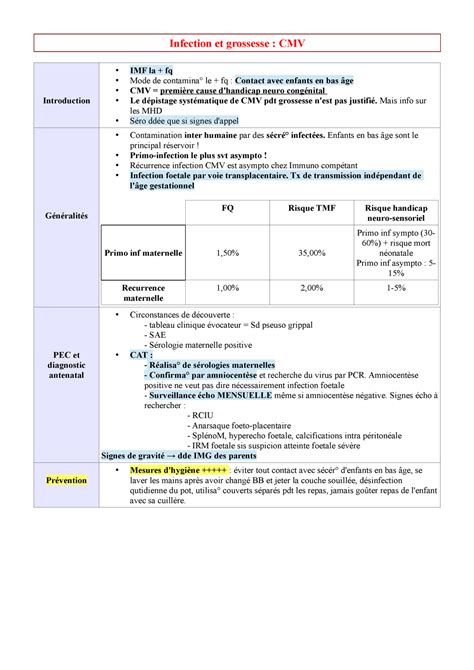 Cmv Cours Sur Les Infections Au Cours De La Grossesse Infection Et