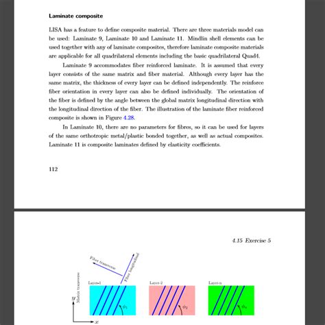 Composite laminates tutorial - Forum