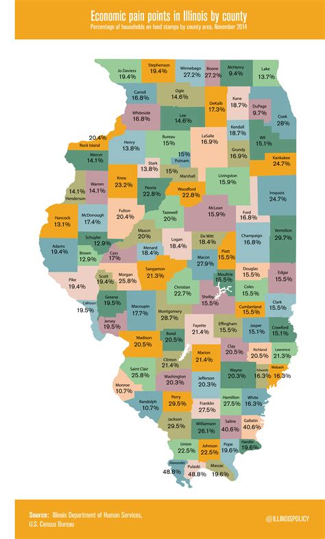 Illinois’ economic crisis requires local solutions