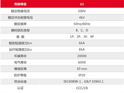 Ycb6h 63 小型断路器 Cnc 长城电器