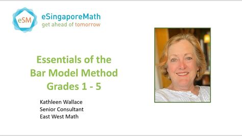 Essentials Of The Singapore Math Bar Model Method Webinar YouTube