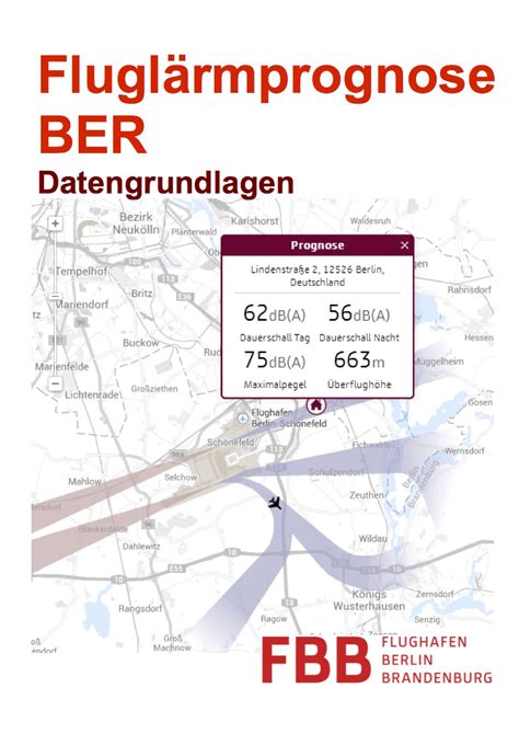 Bürgerinitiative Schützt Potsdam e V BI ist wieder aktiv