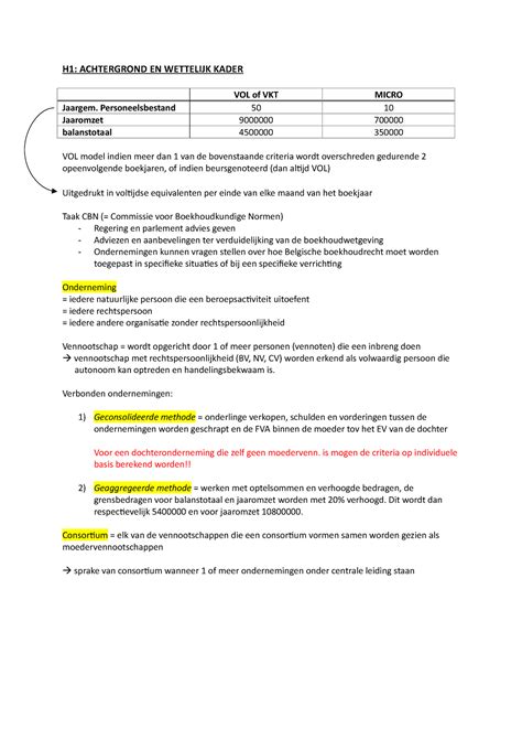 Vennoot Korte Maar Goede Samenvatting Van De Theorie Van De Te Kennen