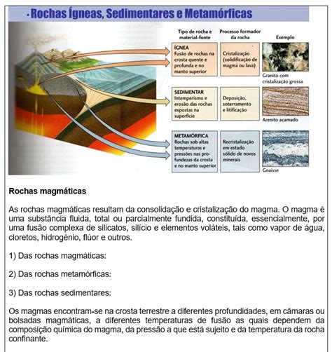 Leia O Excerto - Leia atentamente o excerto a seguir: - Banco de Questões