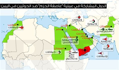 خارطة توضح الدول المشاركة في عملية عاصفة الحزم وعدد مقاتلات كل دولة