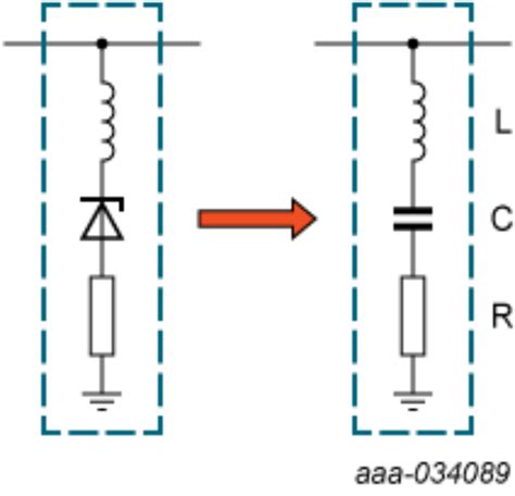 Selecting Esd Protection For Usb4 Data Lines Efficiency Wins