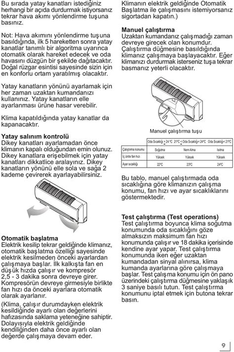 Duvar Tipi Mono Split Klima Kullanma K Lavuzu Grd Grd Pdf Free