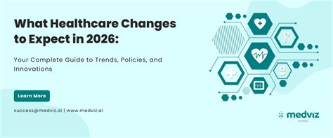 What Healthcare Changes to Expect in 2026: Trends, Policies, Innovations