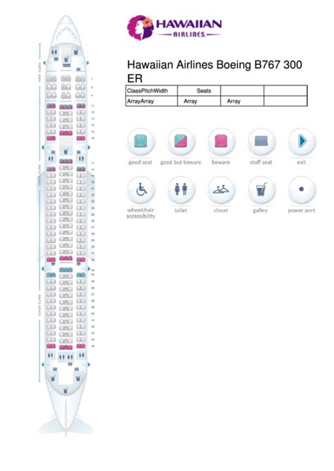 Hawaiian Airlines Seating Chart Boeing Brokeasshome