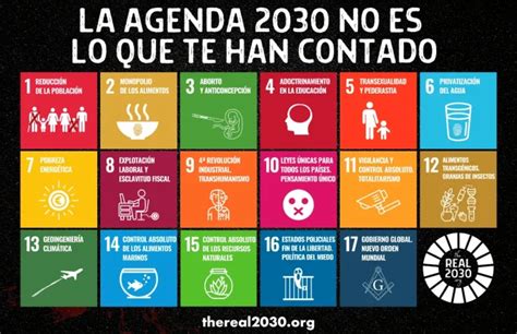 Rechazo A La Agenda 2030