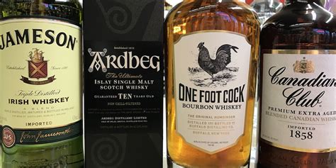 Easy Guide Difference Between Scotch Whiskey And Bourbon