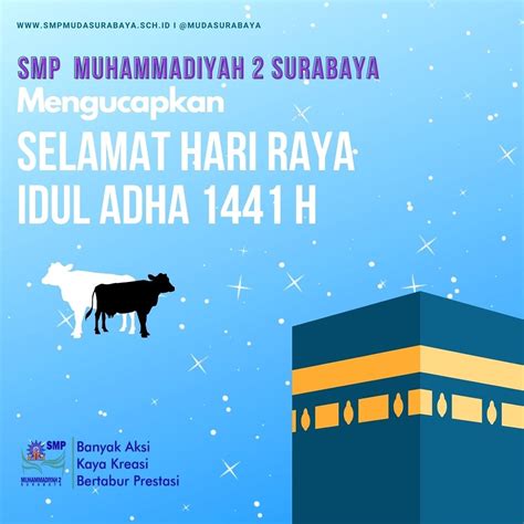 Kumpulan Khutbah Idul Adha 1441 H Smp Muhammadiyah 2 Surabaya