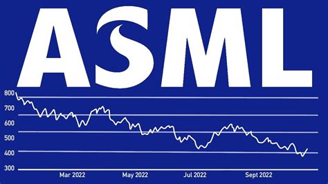 Asml Beats Earnings Are Semiconductor Stocks Back Is Asml Stock A