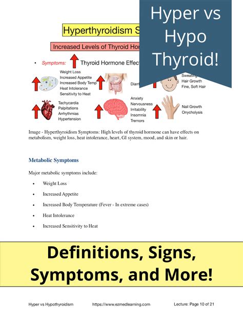 Hyperthyroidism Vs Hypothyroidism Symptoms Pdf Thyroid Hormone