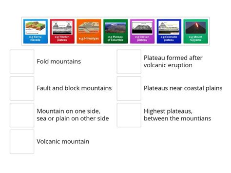 Mountains and Plateaus types - Match up